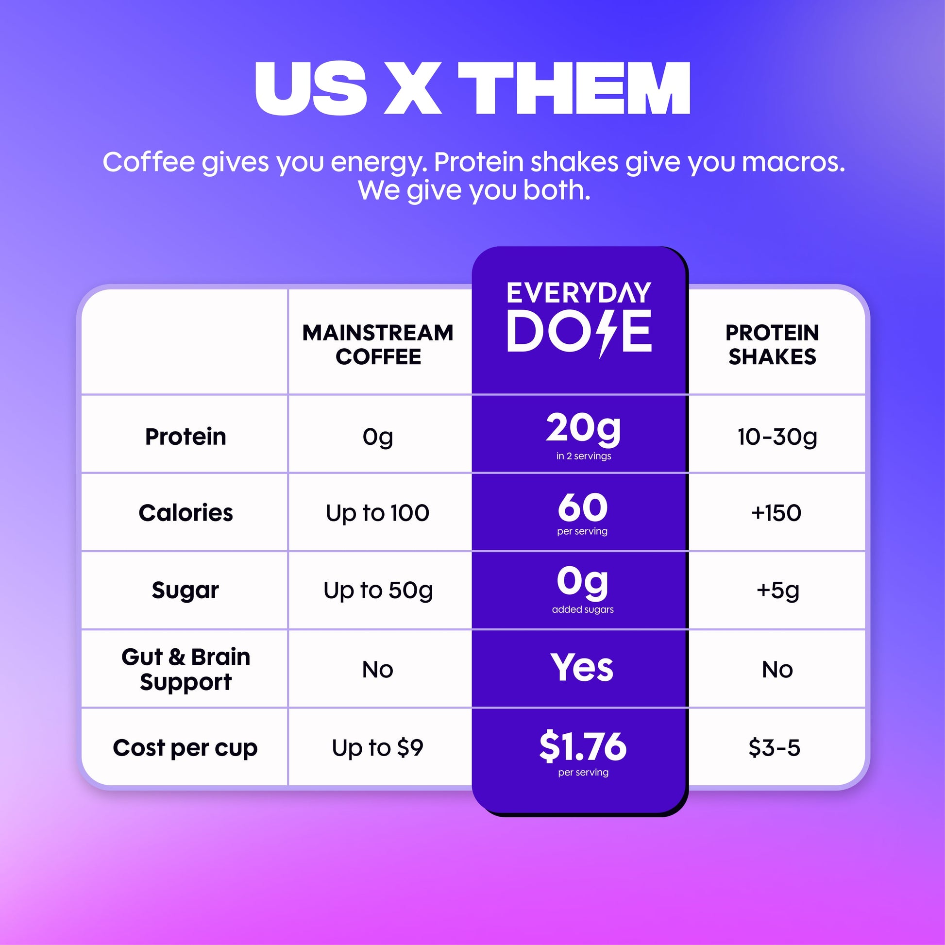 protein-coffee-s1 4_25f10cba-5f87-4bf9-be14-a79890ad83dd.jpg